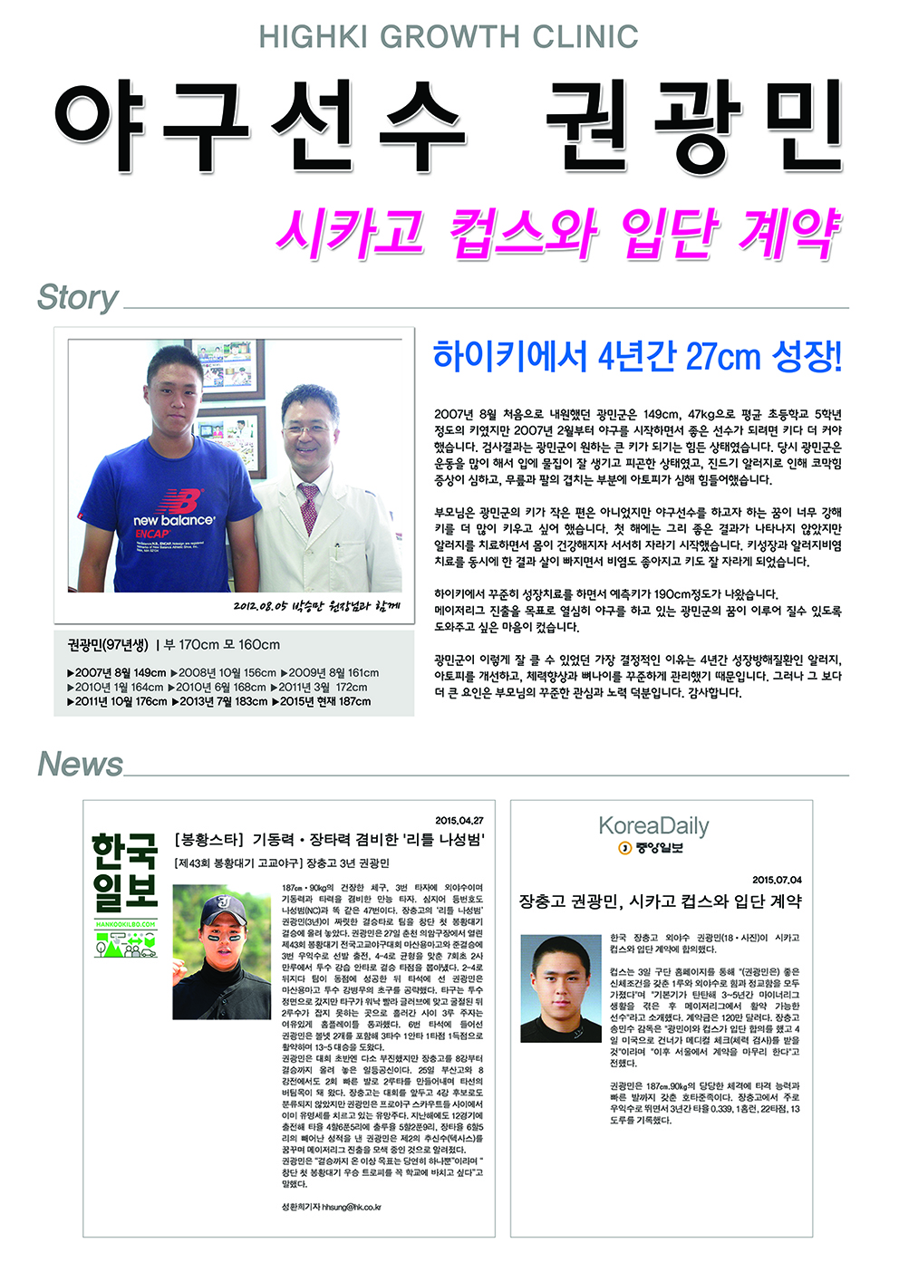 d3833c725dac7051231a627be85d0895_1448514284_3443.jpg 하이키스타 야구선수 권광민 시카고 컵스 입단!!