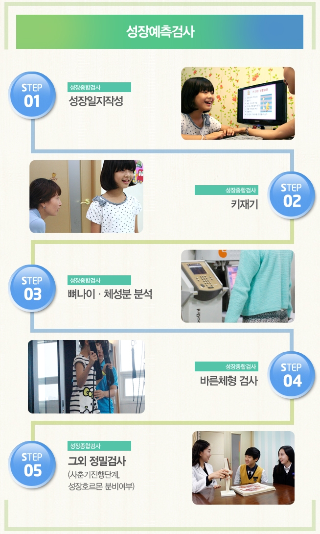 성장예측검사프로그램